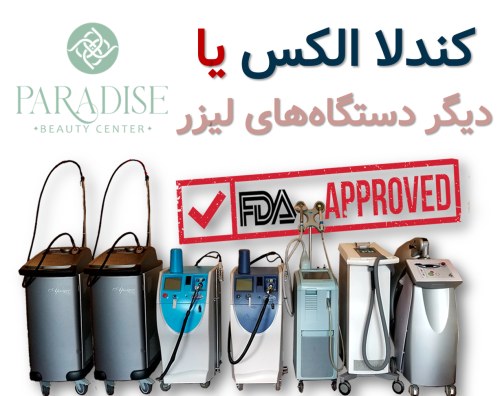 مقایسه کندلا الکس و دیگر دستگاه هاتفاوت کندلا الکس با دیگر دستگاه ها