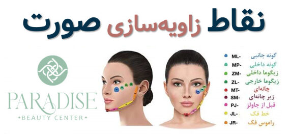 نقاط زاویه سازی صورت