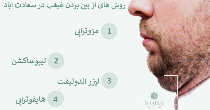 روش های از یبن بردن غبغب در سعادت اباد