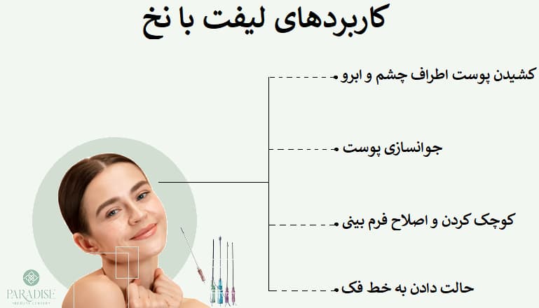 کاربردهای لیفت با نخ